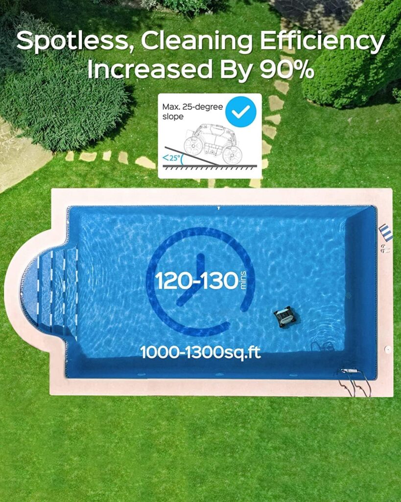WYBOT Sophisticated Cordless Robotic Pool Cleaner, with 130mins Working Time, Pool Vacuum for Above Ground Pools, Strong Suction, LED Indicator, Ideal for Pools Up to 1300 Sq.ft